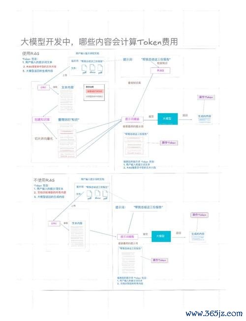 从官网下载imtoken钱包安卓版的步骤解析 Token钱包应用程序中设定投资期限的要点及自身情况的考量